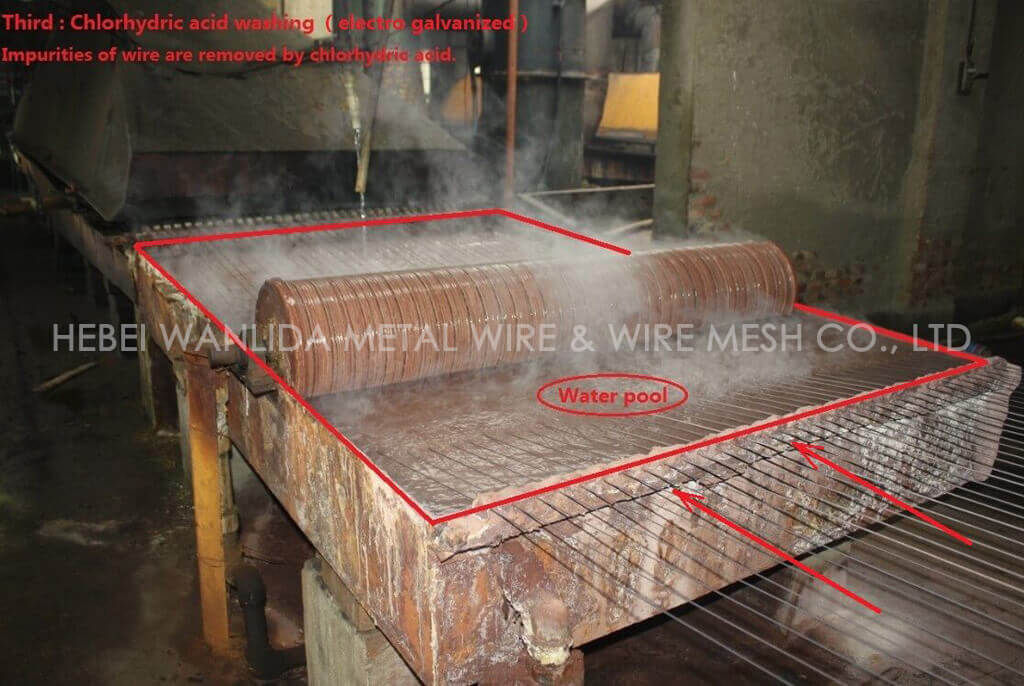High quality gi. iron wire for building wire manufacturer High quality gi. iron wire for building wire manufacturer